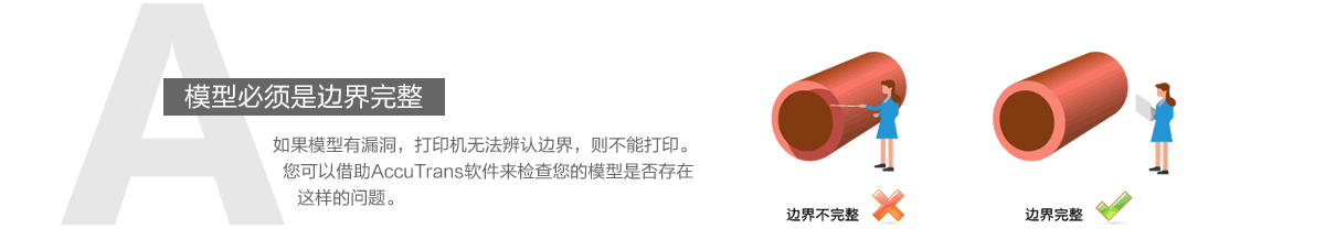 3D模型必須是邊界完整