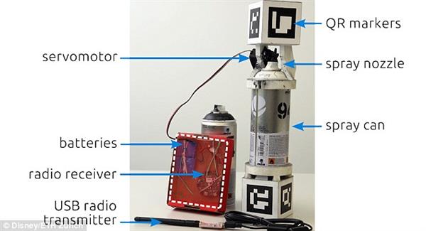 制作壁畫有絕招 3D打印智能噴漆器顯身手
3D打印智能噴漆器,3D智能打印,3D打印平臺,3D打印服務,企業3D打印,3D打印機,e鍵打印,3D打印摩托,3d打印資訊