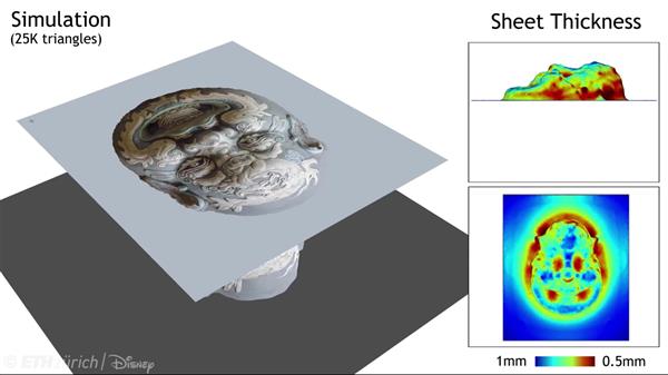 省成本省時間制造全彩3D模型就用計算式熱成型工藝
全彩3D打印,全彩3D模型,全彩3D打印機,全彩3D打印技術,什么是全彩3D打印,全彩3D打印應用,全彩3D打印有哪些,全彩3D打印價格,真人全彩3D打印