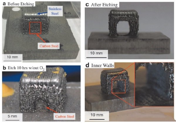 可溶性金屬支撐進展顯著 極大推進金屬3D打印技術