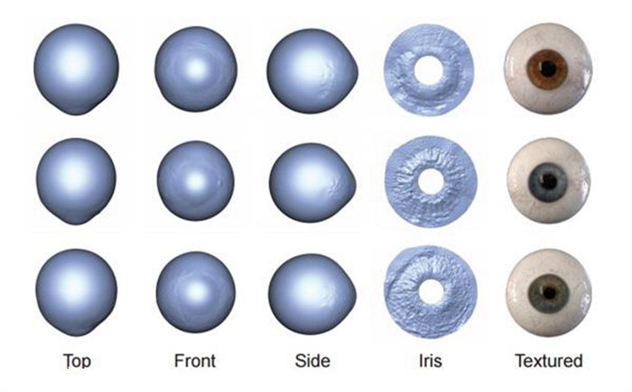 3D打印新技術(shù) 迪斯尼用照片重建繪制3D眼部立體圖_e鍵3D打印服務(wù)