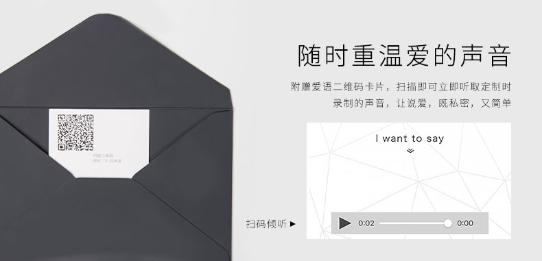 掃碼獲取錄制的聲音