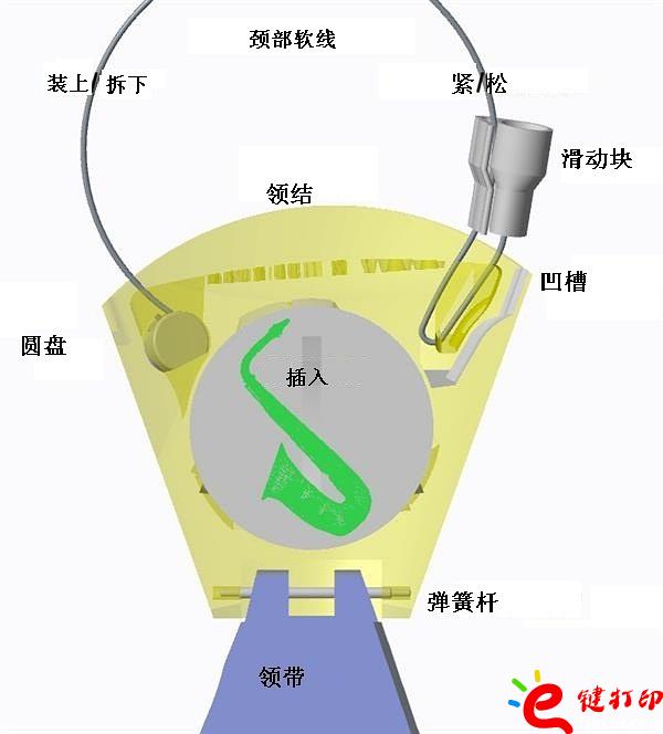 3D打印衣服(時裝)之領帶3d模型打印 3D打印領帶帶你領略科技美 領帶3d模型,3D打印衣服,3D打印領帶,3D打印時裝,3D打印模型,3D打印服務 3D打印衣服(時裝)之領帶3d模型打印 3D打印領帶帶你領略科技美 領帶3d模型,3D打印衣服,3D打印領帶,3D打印時裝,3D打印模型,3D打印服務