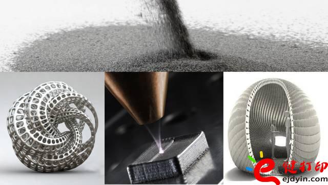淺談什么是3D打印金屬材料|3d打印金屬粉末價格_3d打印金屬粉末材料/生產(chǎn)企業(yè)